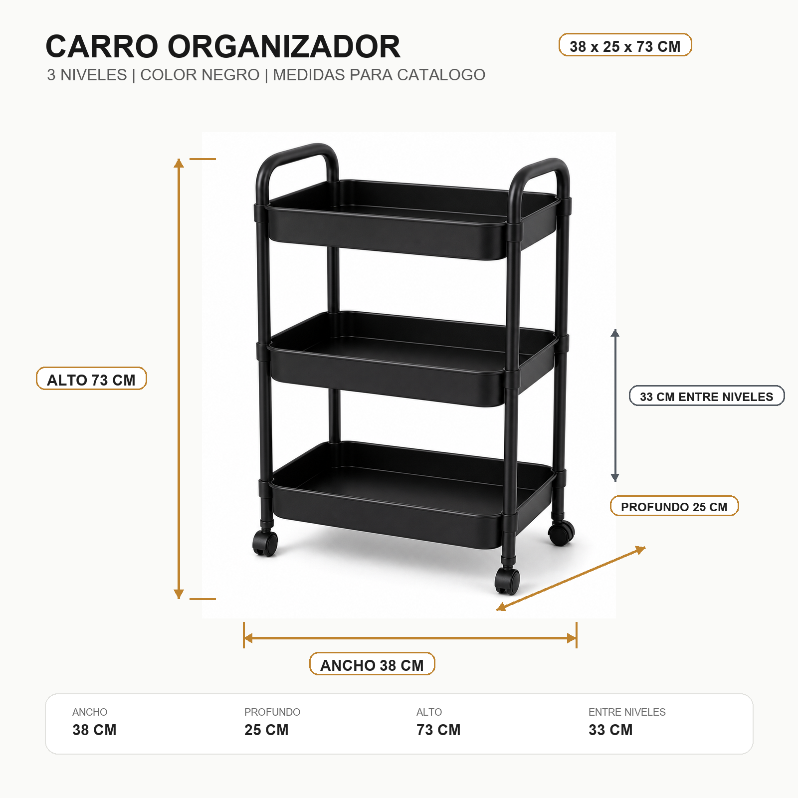 Detalle Organizador 3 Niveles